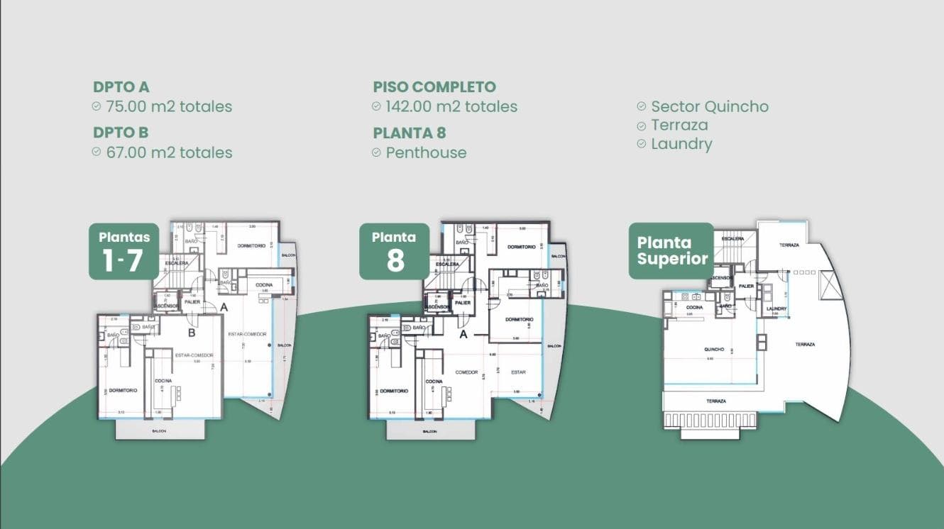 Departamento en Punta Mogotes