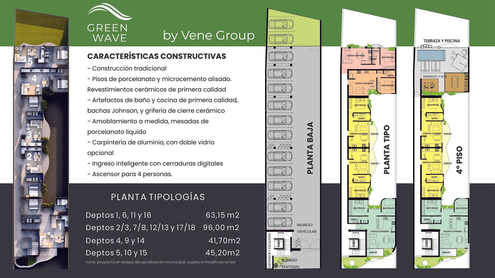 FOR SALE - AIRBNB-APPROVED APARTMENT - GREEN WAVE - FINANCING AVAILABLE