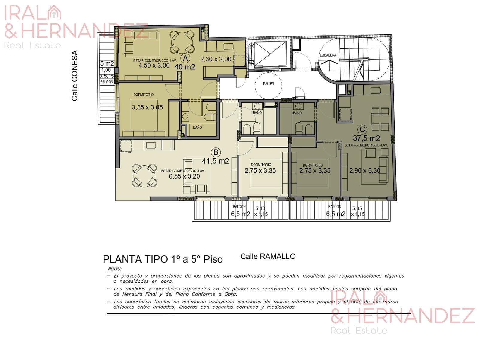 Department - Saavedra