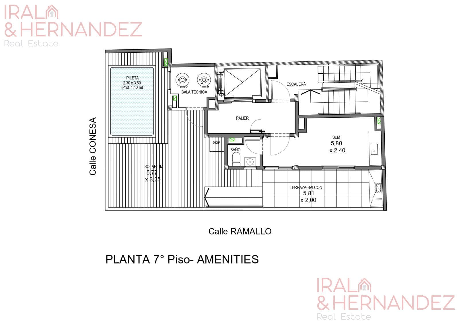 Department - Saavedra