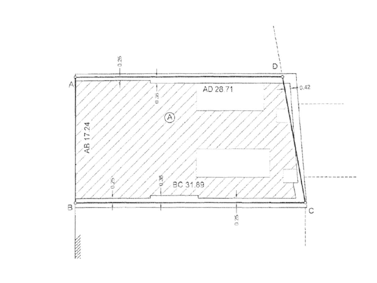 Land suitable for construction