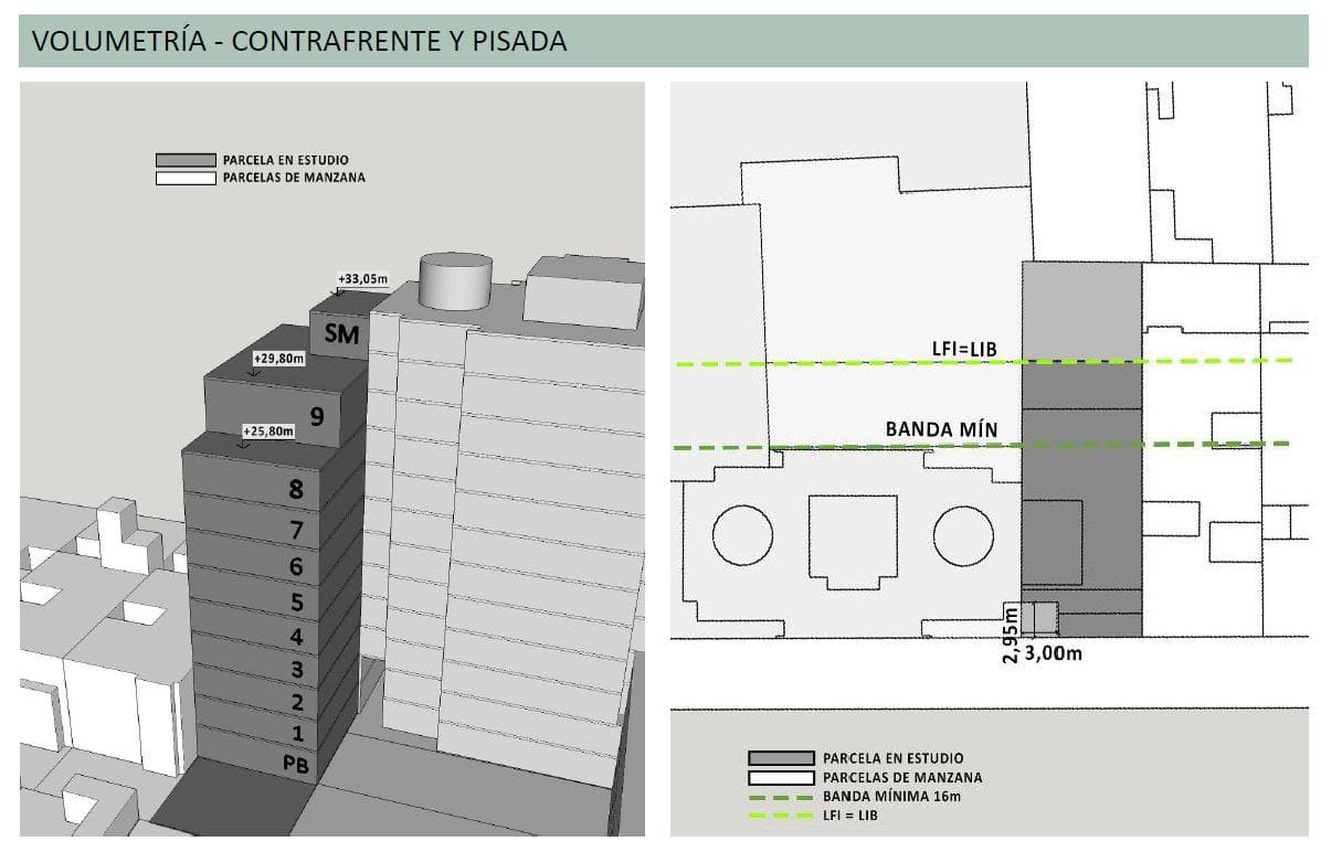 Land for Sale: 10 x 31 m, USAA, 2,200 m² of buildable area. Financing available / Properties accepted as partial payment