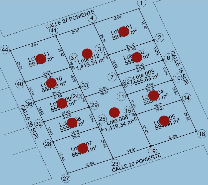 Land for SALE