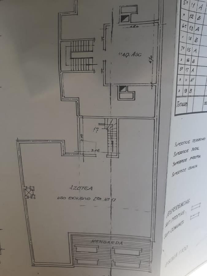 Edificio de gran categoría - PISO ALTO lleno de LUZ y SOL con AMPLIA terraza propia.
