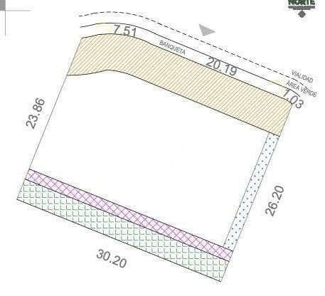 Land for Sale in North Mérida - Temozon Norte Town