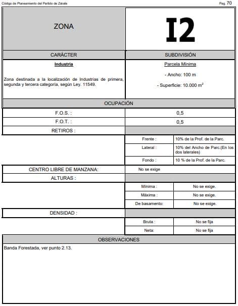 Lot for Sale on Panamericana at Km 81.5, with an area of 166,913 m² - Zarate