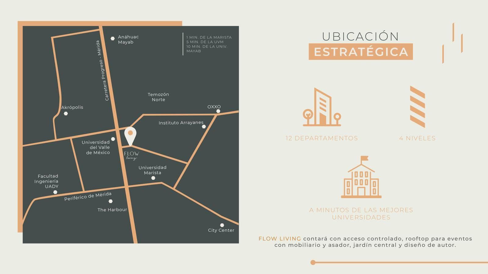 Apartment for Sale in Temozón Norte, Mérida