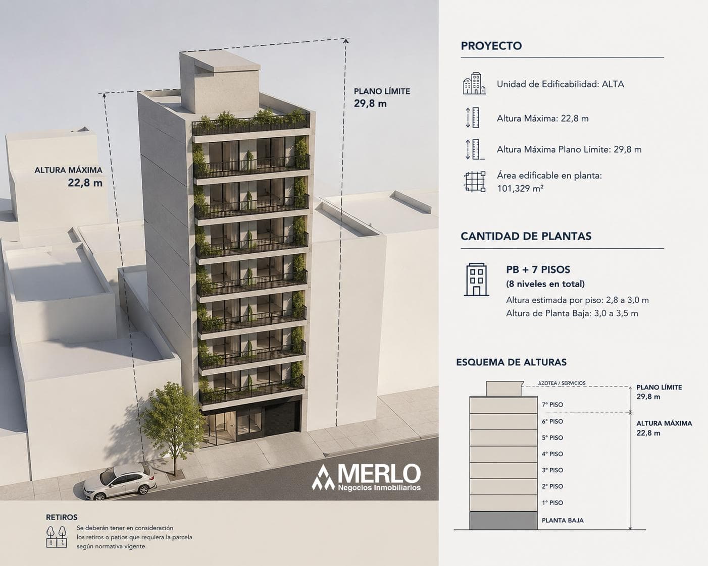 100 m² lot - 24 de Noviembre between Av. San Juan and Humberto Primo
