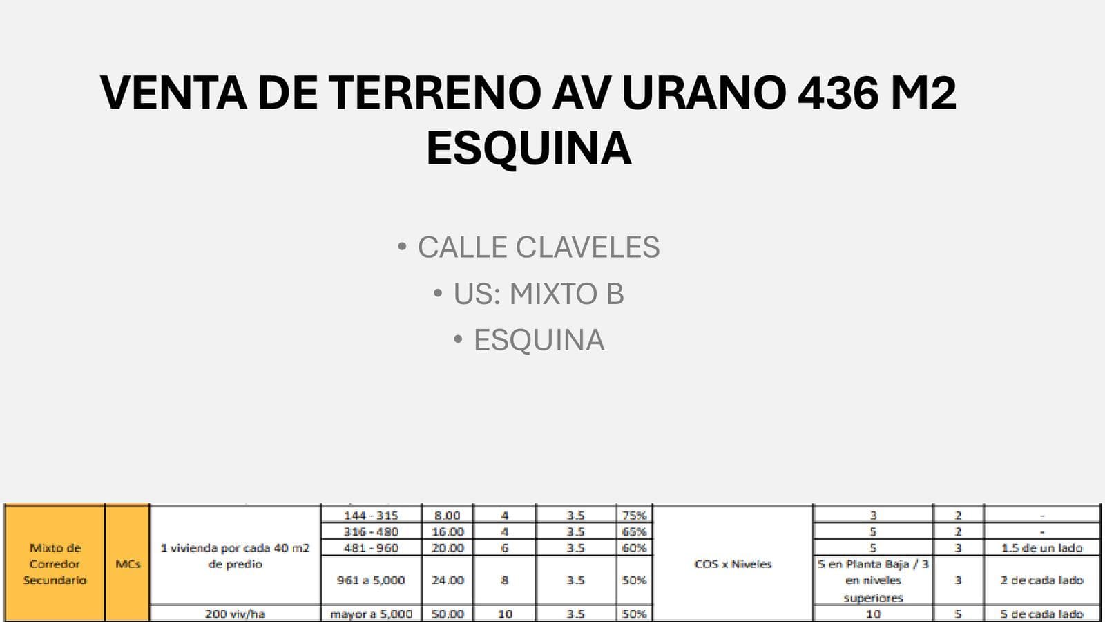 436 M2 LOT FOR SALE IN CANCUN, ALAMOS 2, CORNER LOT, MIXED-USE