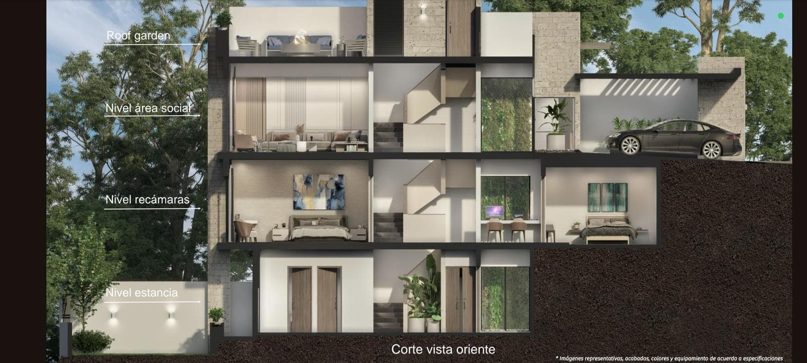 RESIDENCIA EN VENTA RESIDENCIAS SAN ANGEL