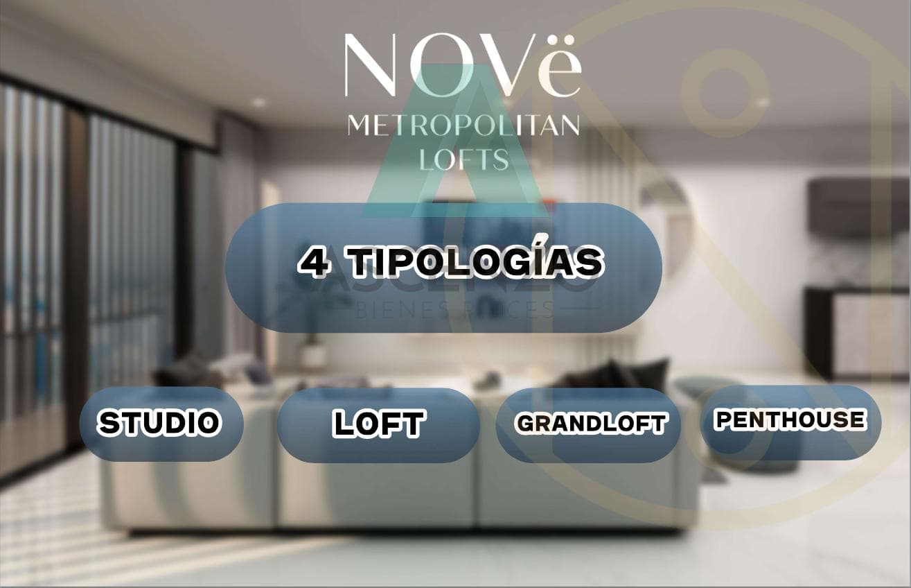 Apartments for Sale by Fracc. Cima, Ricmol