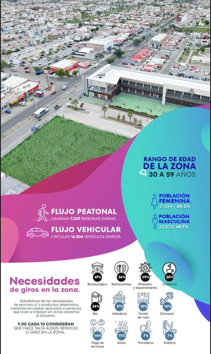 Lot in Real del Sol, Tlajomulco.