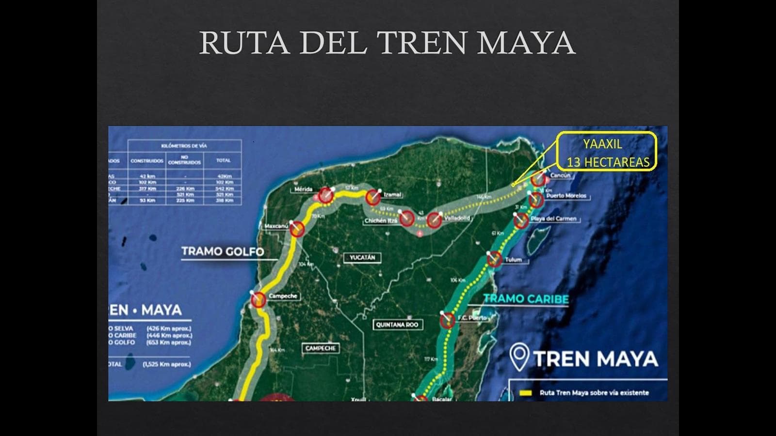 Land for Sale, 13 Hectares, 107 m of frontage on the Cancún-Francisco May Highway, Cancún, Quintana Roo