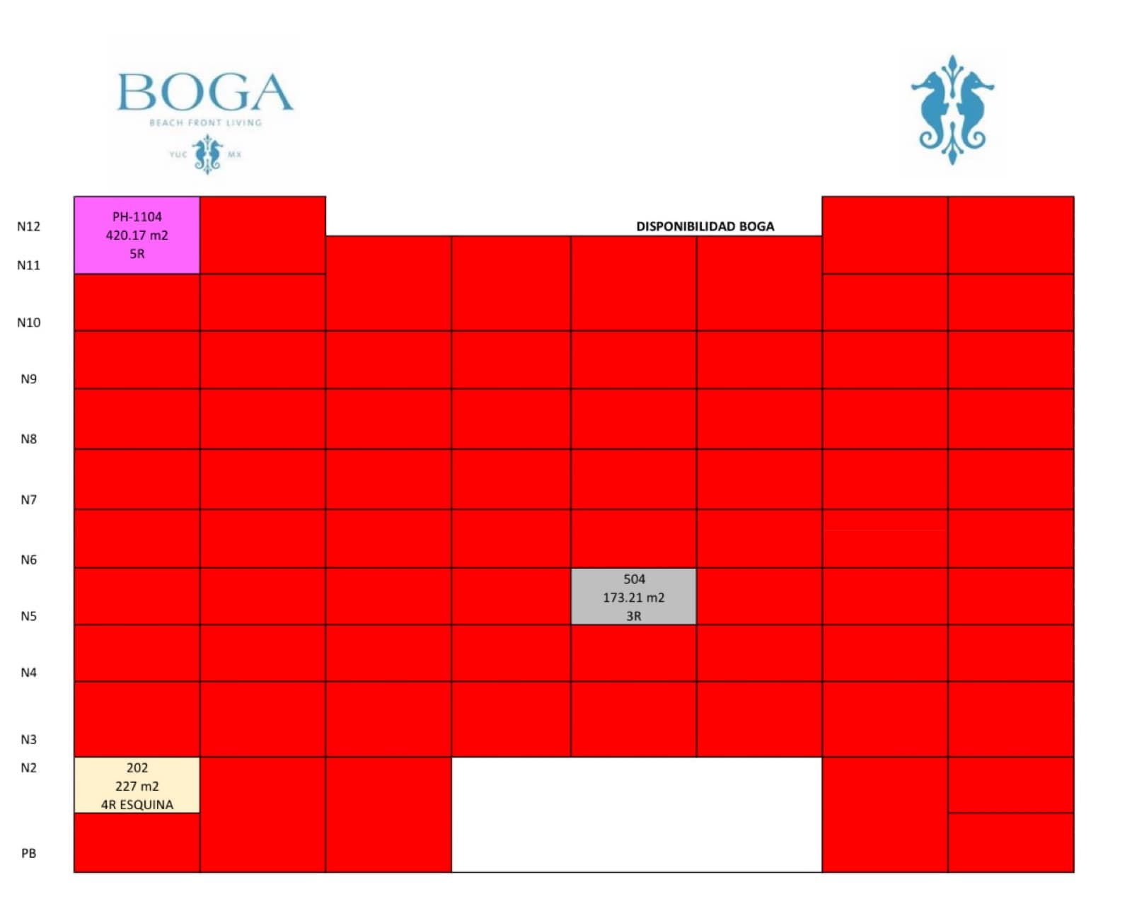 Pre-Sale Condo Right on the Beach in Yucatán, Boga Telchac