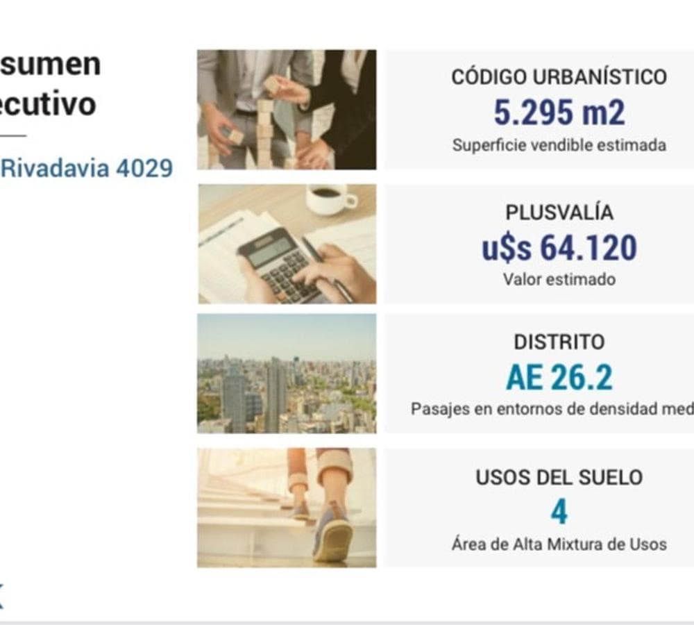 16 x 60-meter lot on Rivadavia Avenue. USAB 2. Almagro Premium. ALMAGRO