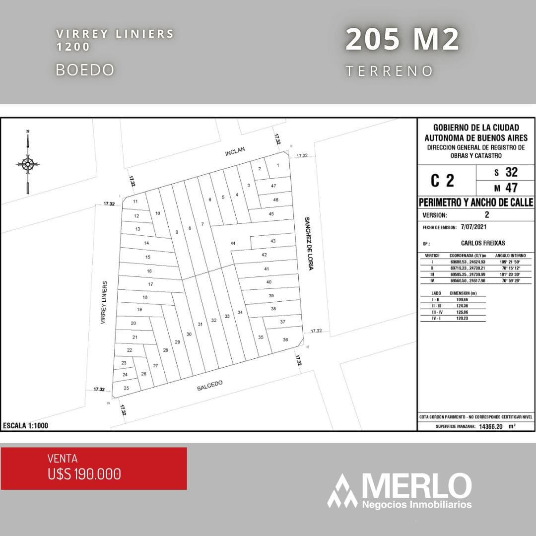 Land in Boedo