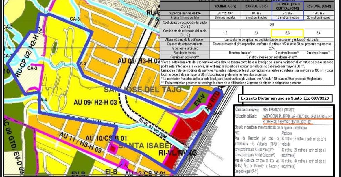 Lot on Av. López Mateos Sur