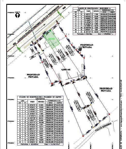 LAND FOR RENT IN EL AGUAJE