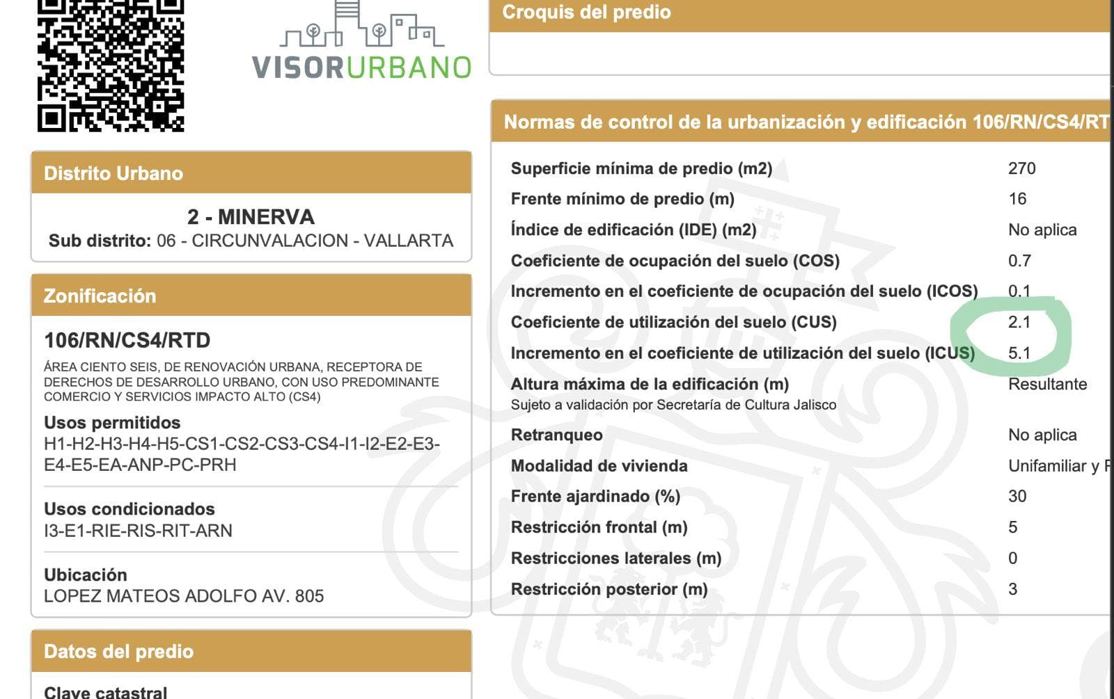 Land for Rent, Providencia Neighborhood, Guadalajara, Jalisco.