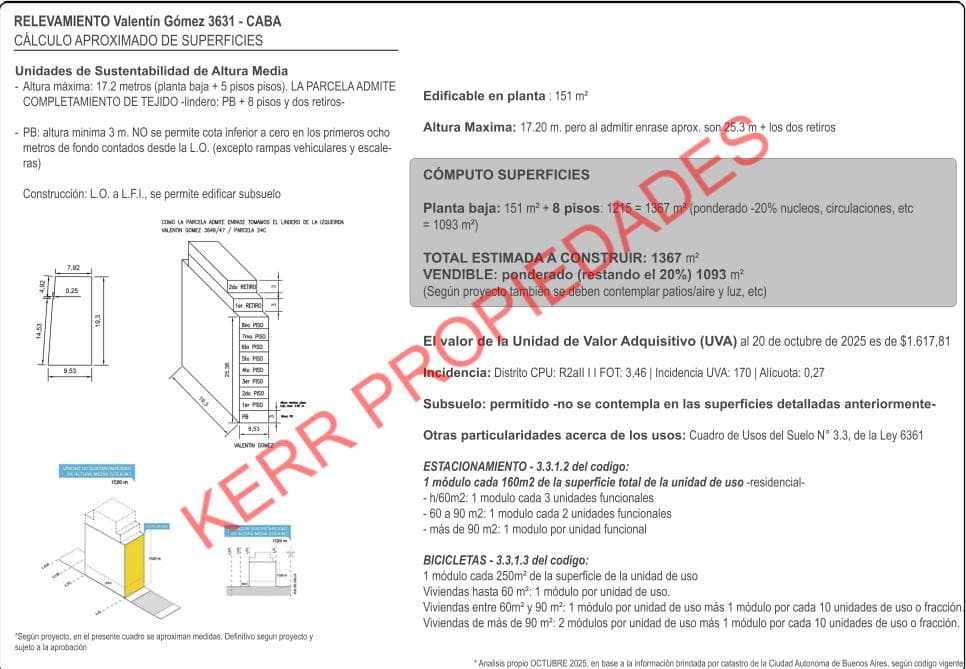 Land for sale in Almagro, Valentín Gómez 3631, lot