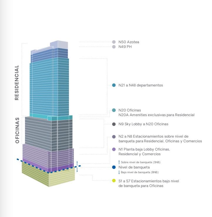 Downtown Reforma Office, 176 m², 9th Floor
