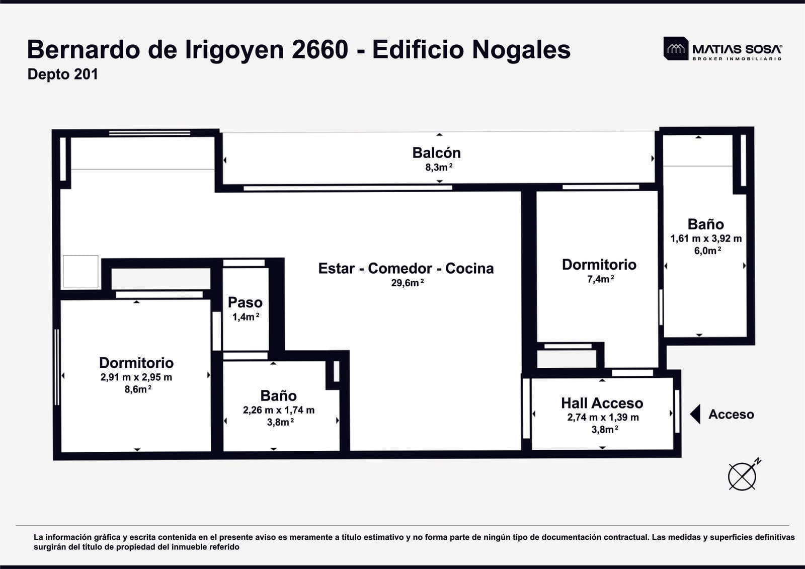 Venta - Departamento - Playa Chica - A estrenar
