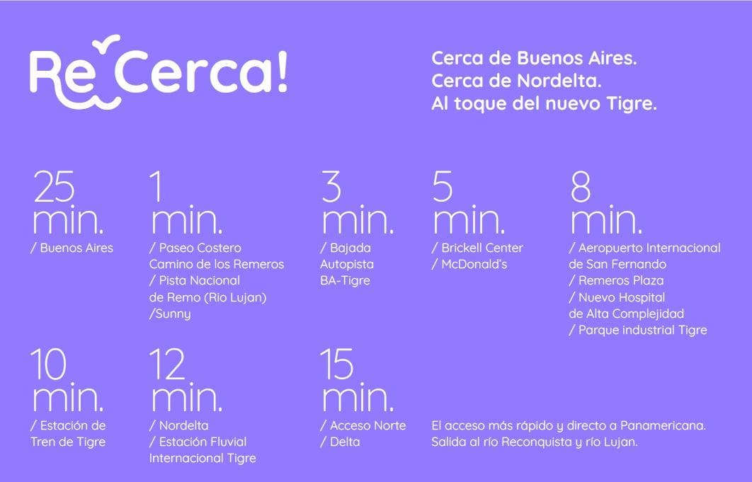 The Best Option for a Well in TIGRE - Remeros Brickell