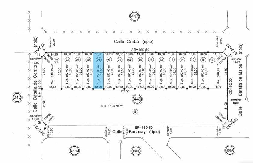FOR SALE: Land in Las Victorias, Bariloche