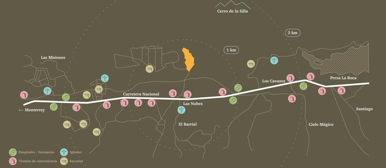 LAS NUBES RESIDENTIAL PROPERTY