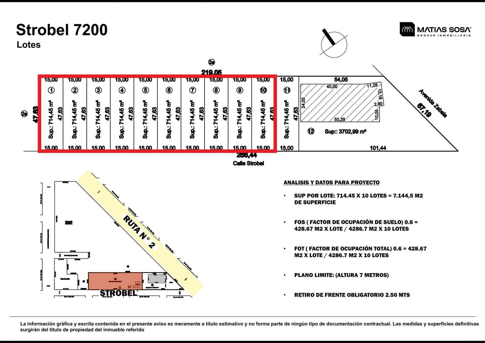 For Sale - Land - Commercial Development
