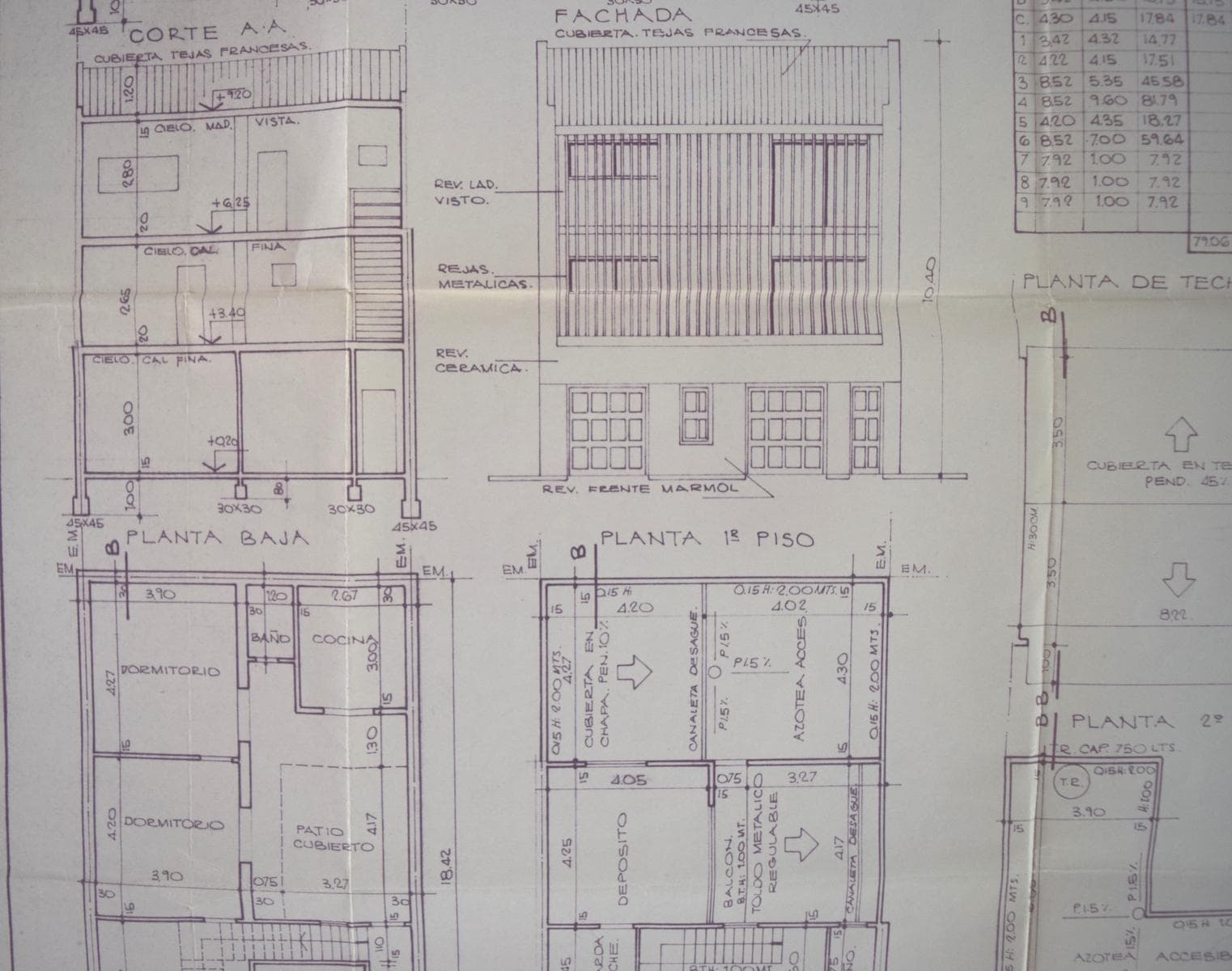 For Sale: Commercial or Residential House—6 rooms, 5 bedrooms, 3 full bathrooms, 3 stories