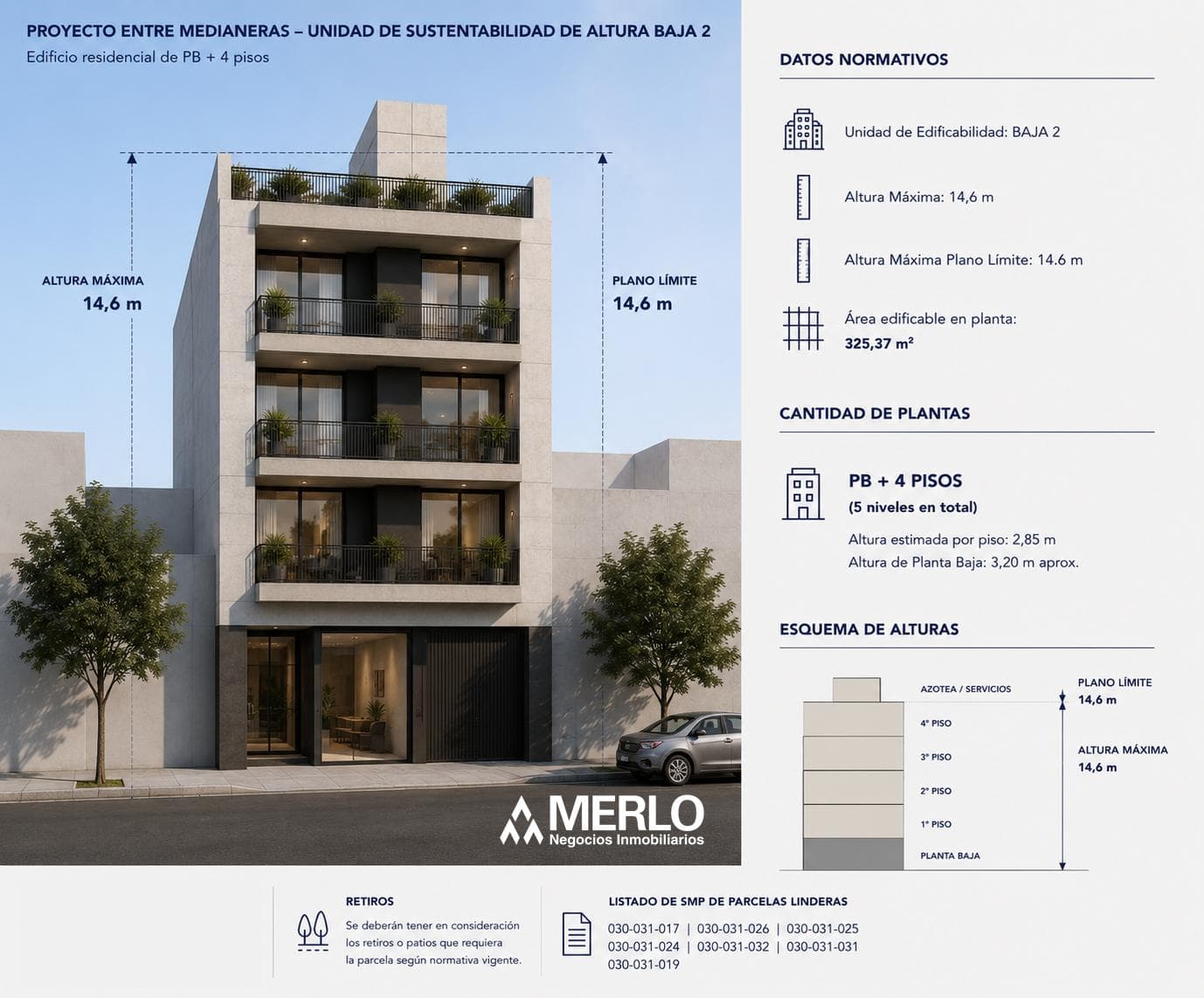Land in San Cristobal