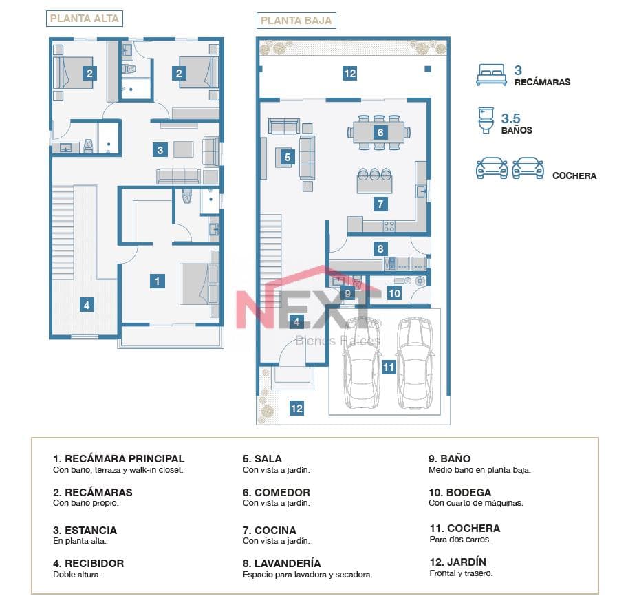 HOUSE FOR SALE IN ALTOZANO