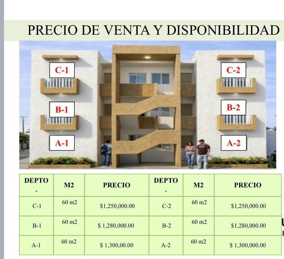 APARTMENTS FOR SALE!!! 1-BEDROOM APARTMENT IN EL COYOL