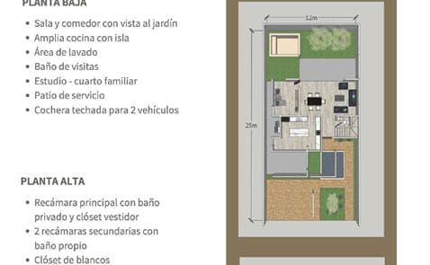 Residential Home in Cholul | ALMA RESIDENCIAL | North of Mérida