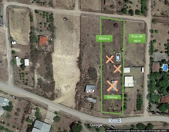 Land for Investment
