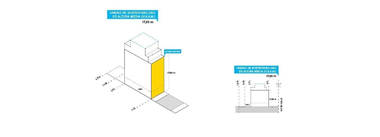 Opportunity: Triple-Frontage Land for Sale in Constitución—Less than $150 in fees!!
