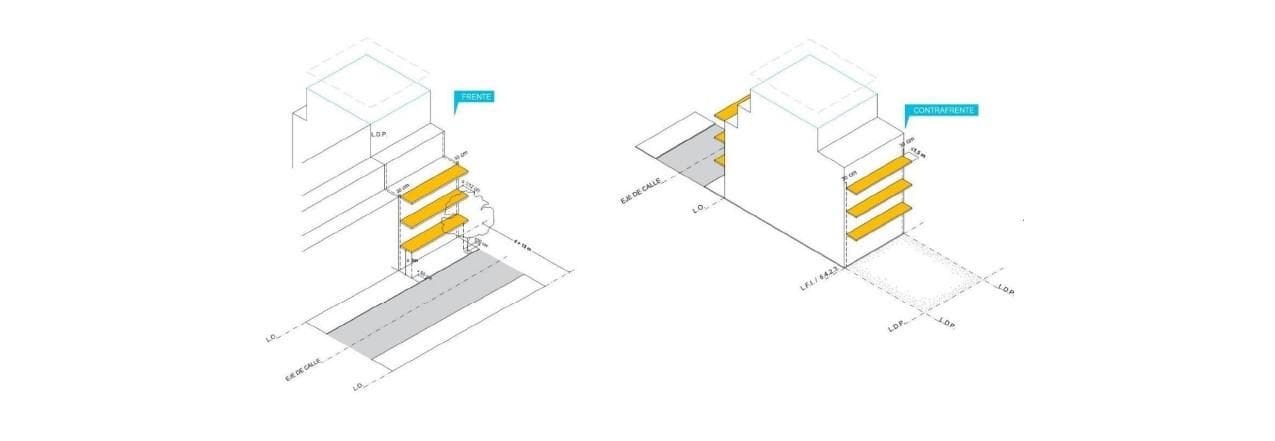 Opportunity: Triple-Frontage Land for Sale in Constitución—Less than $150 in fees!!