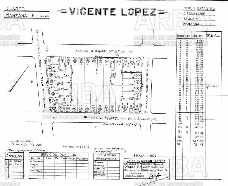 House for Sale - With 2 Commercial Units - Olivos