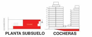 FOR SALE - Garage under construction. Downtown, Rosario.