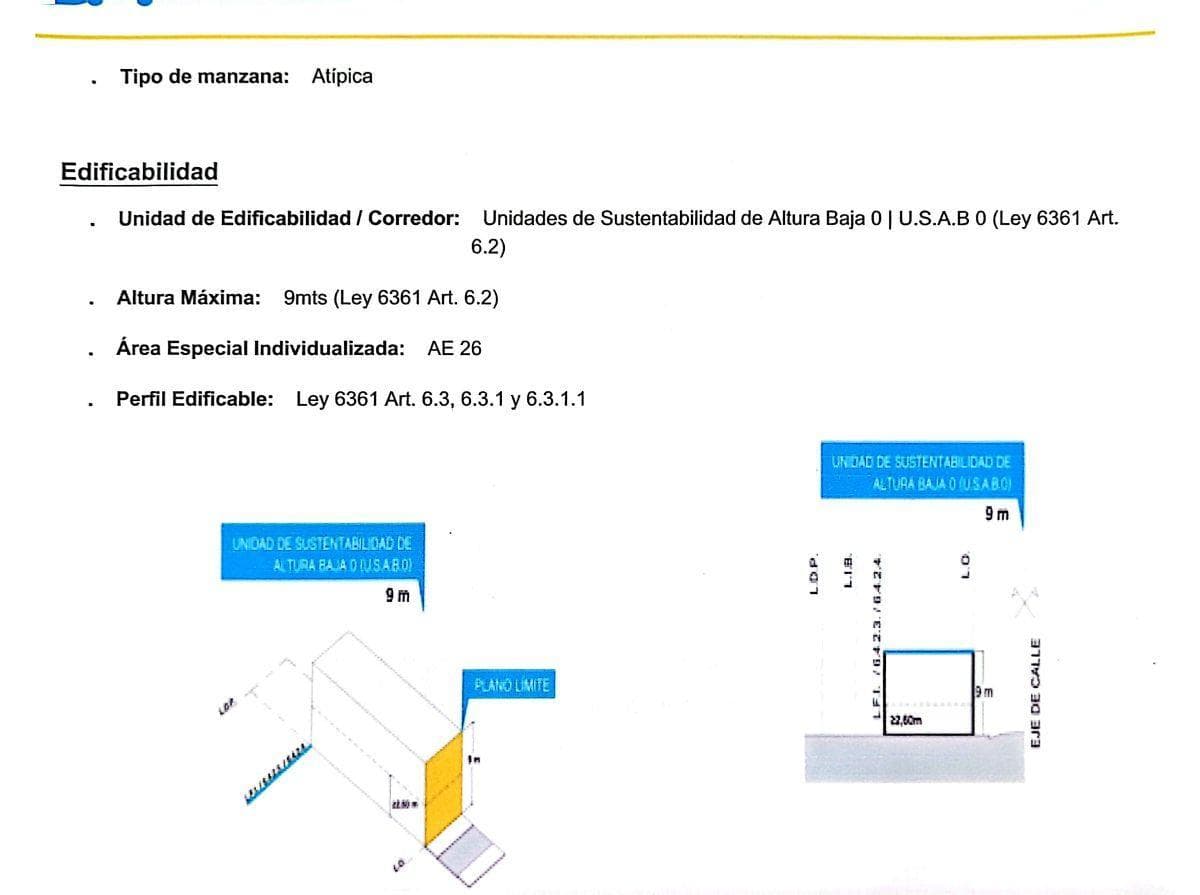 100 M2 LOT FOR SALE