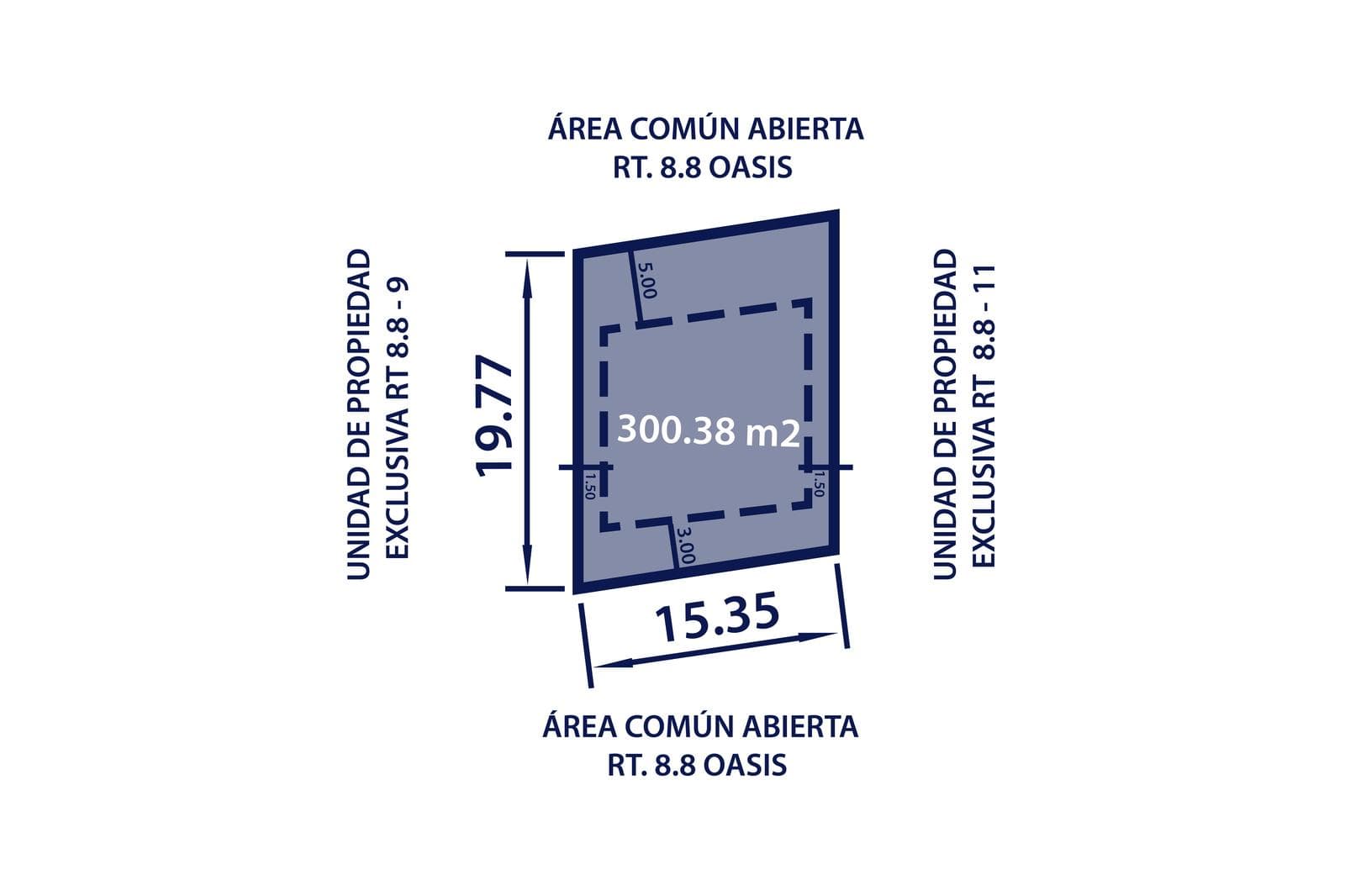 Land for Sale in Cancún in the Cancún Country Club Residential Community, 300.38 m2