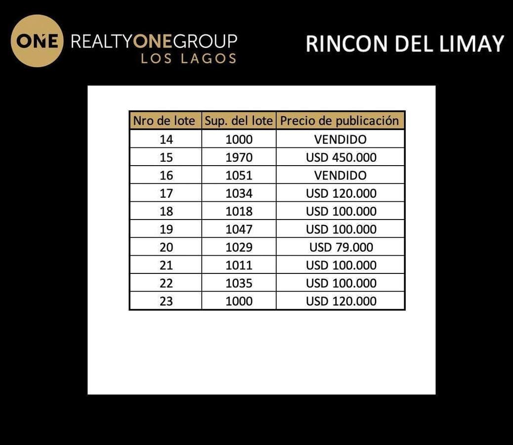 Land with lake access for sale, Dina Huapi