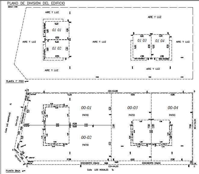 Land for sale, Dina Huapi