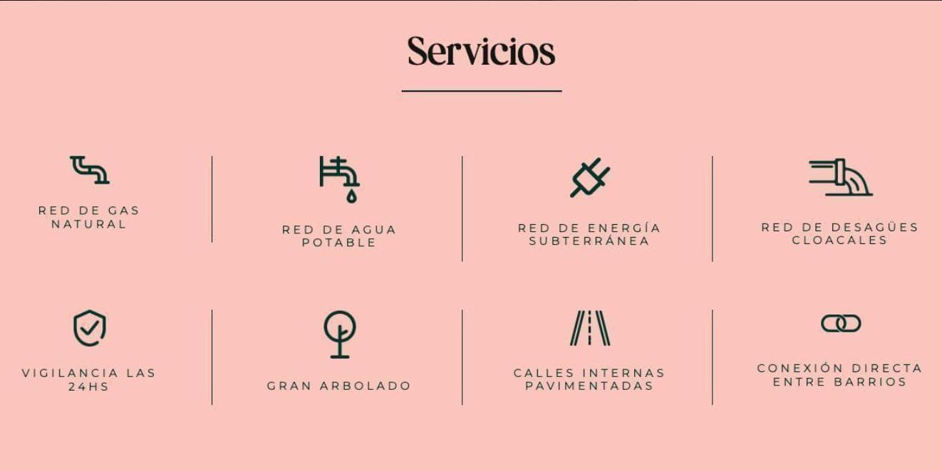 LAND FOR SALE IN LOS PASOS DEL JOCKEY III, FISHERTON