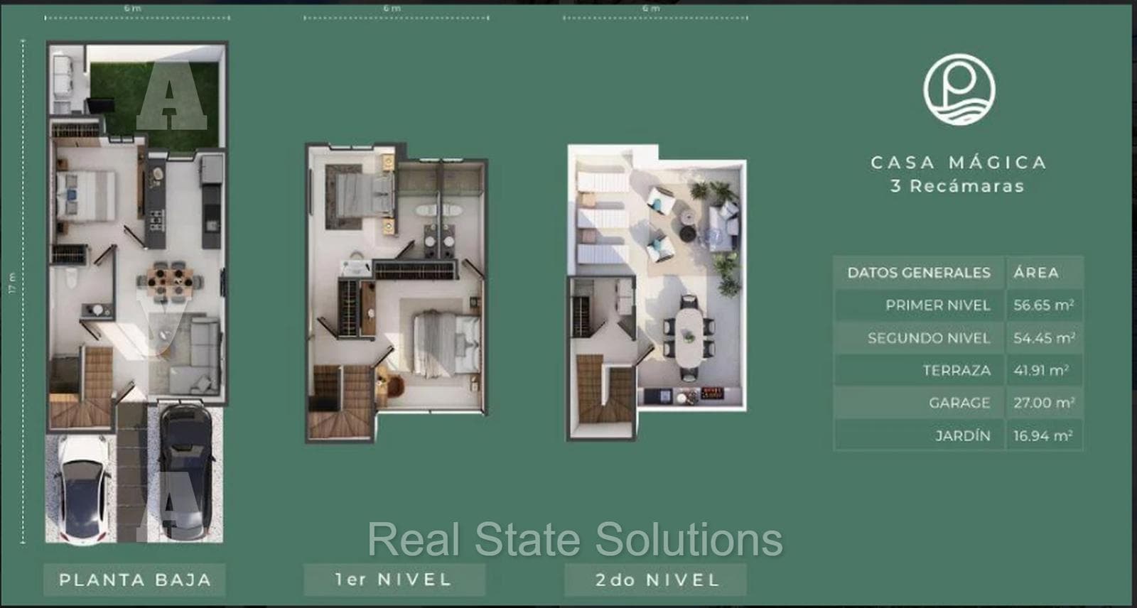 NEW HOME FOR SALE, 3 BEDROOMS, 2 STORIES, ROOFTOP, PRIVATE GARDEN, PLAYA DEL CARMEN