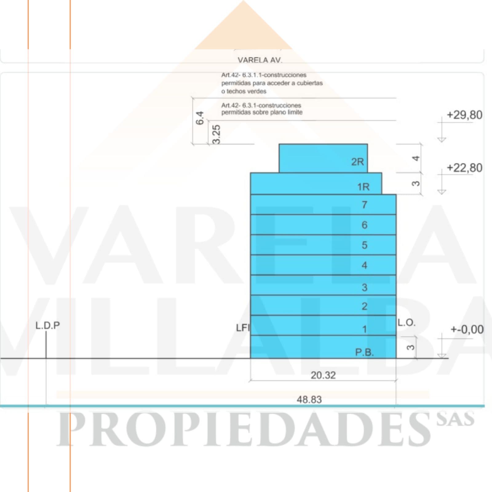 832 Varela Ave.: BLOCK SALE—4 PHs + 2 Commercial Units
