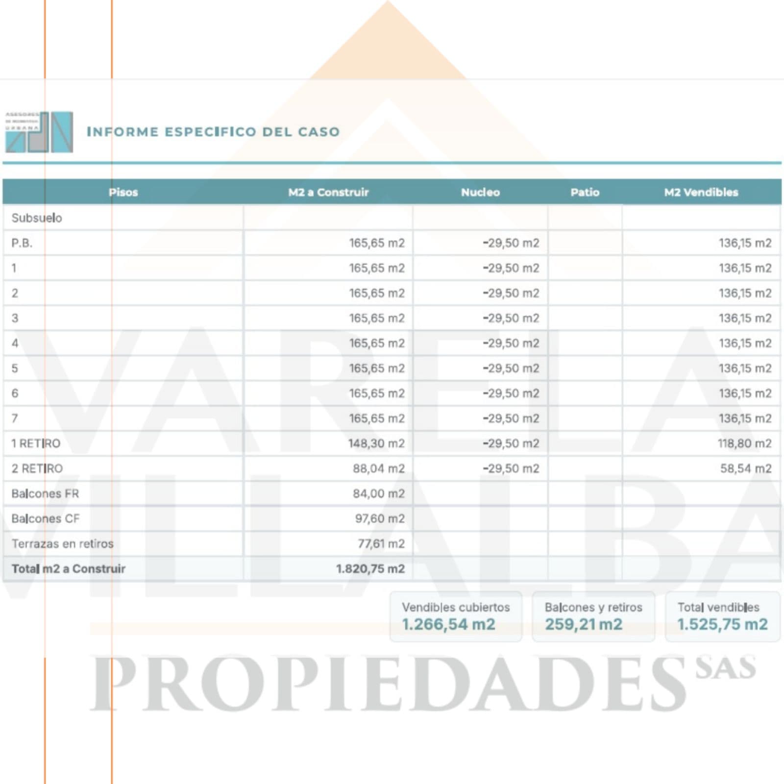832 Varela Ave.: BLOCK SALE—4 PHs + 2 Commercial Units