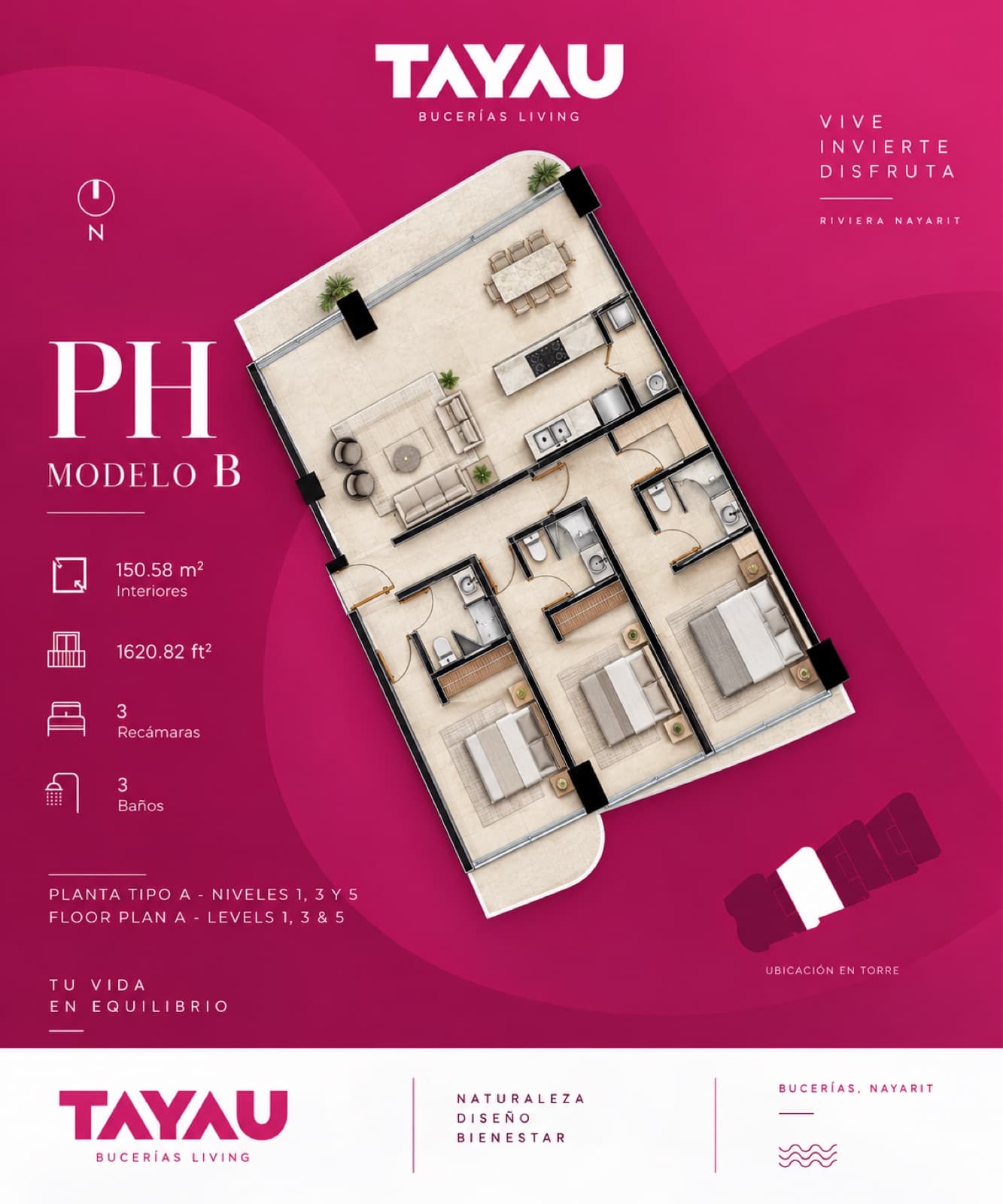 Tayau PH B – Luxury and Ocean Views in Bucerías