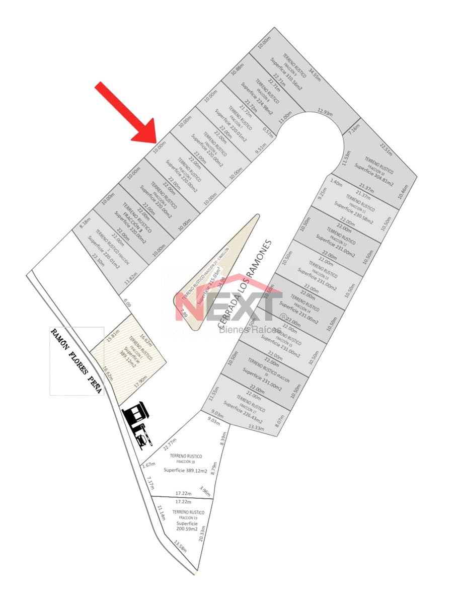 Land for Private Sale in Los Ramones